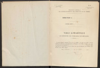 Table du répertoire des formalités, de Binard à Sezille, registre n° 53 (Conservation des hypothèques de Montdidier)