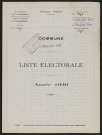 Liste électorale : Echelle-Saint-Aurin (L')