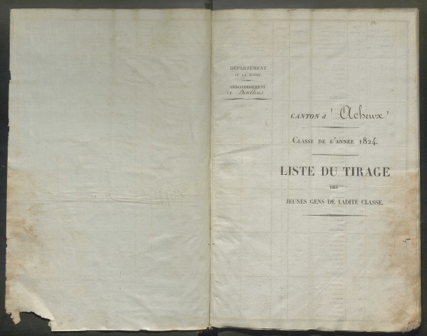 Tirage au sort (arrondissements de Doullens et de Montdidier) de l'année 1824
