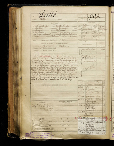 Patté, Victor, né le 20 février 1901 à Noyelles-sur-Mer (Somme), classe 1921, matricule n° 904, Bureau de recrutement d'Abbeville