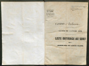 Tirage au sort (arrondissements de Doullens et de Montdidier) de l'année 1851