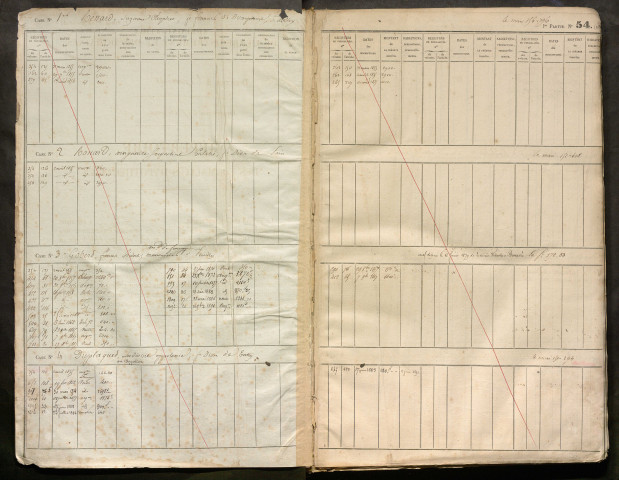 Répertoire des formalités hypothécaires, du 21/03/1855 au 01/08/1855, registre n° 157 (Péronne)