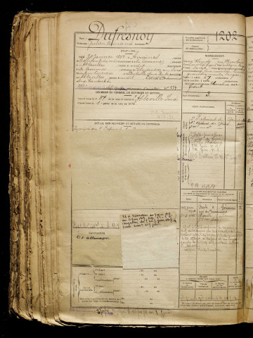 Dufresnoy, Julien Armand, né le 20 janvier 1897 à Airaines (Somme), classe 1917, matricule n° 1202, Bureau de recrutement d'Abbeville