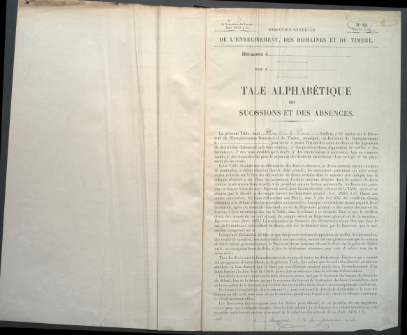 Table des successions et absences du bureau d'Amiens