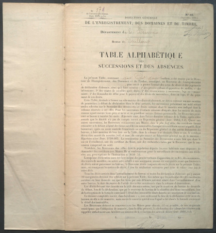 Table des successions et absences du bureau de Doullens