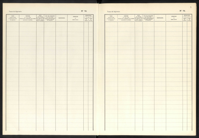Table alphabétique du répertoire des formalités, de Giscart à Godeau, volume 139 (Conservation des hypothèques d'Amiens)