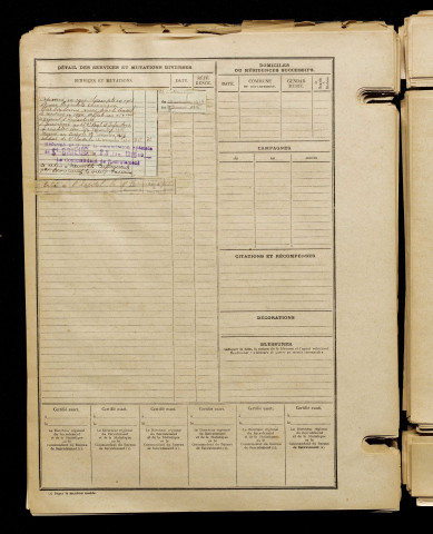 Duchaussoy, Louis, né le 30 décembre 1891 à Campneuseville (Seine-Maritime), classe 1911, matricule n° 1185, Bureau de recrutement d'Amiens