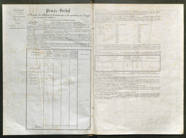 Tirage au sort (arrondissement d'Abbeville) de l'année 1852