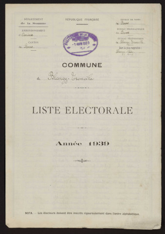 Liste électorale : Blangy-Tronville