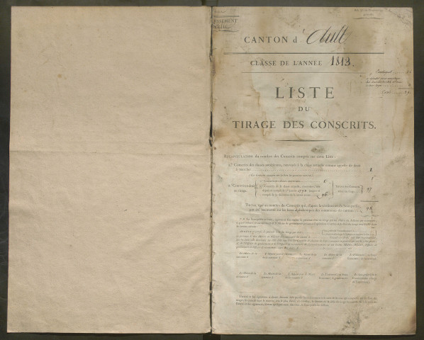 Tirage au sort (arrondissement d'Abbeville) de l'année 1813