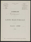 Liste électorale : Epénancourt