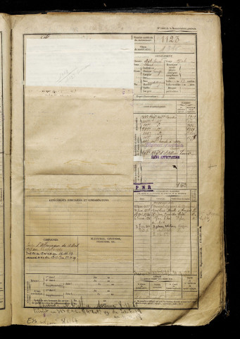 Fauconnier, Jules Augustin, né le 21 novembre 1898 à Bully-les-Mines (Pas-de-Calais), classe 1918, matricule n° 1123, Bureau de recrutement d'Amiens