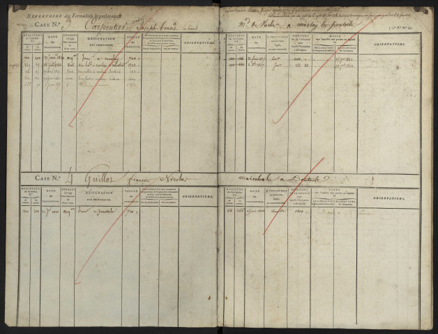 Répertoire des formalités hypothécaires, du 21/01/1820 au 15/04/1820, registre n° 104 (Abbeville)