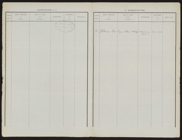 Tableau de rectification complémentaire de la liste électorale : Epénancourt