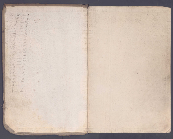 Table des successions et absences du bureau de Saint-Valery-sur-Somme