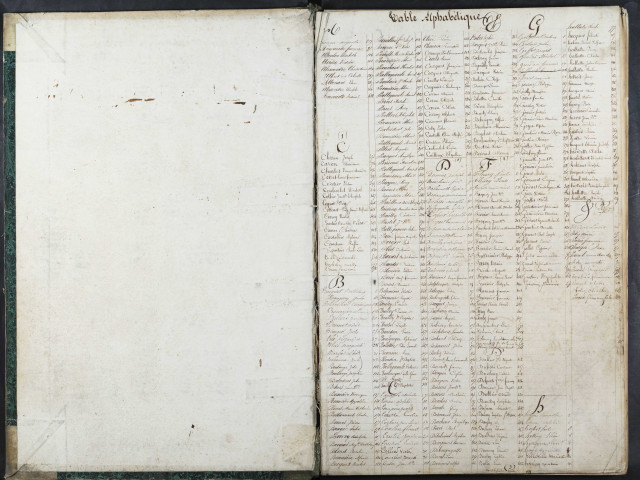 Maison d'arrêt d'Abbeville. Simple police. Registre d'écrou : numéros 1 à 690. 28 décembre 1852 - 11 novembre 1859