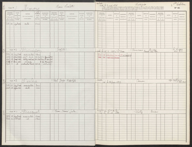 Répertoire des formalités hypothécaires, Registre supplémentaire "refonte du n° 624" (suites de formalités), volume 727 (Conservation des hypothèques d'Amiens)
