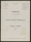 Liste électorale : Estrées-Mons (Mons-en-Chaussée)