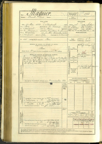 Magnier, Edouard Louis, né le 18 mai 1864 à Nampont (Somme, France), classe 1884, matricule n° 1153, Bureau de recrutement d'Abbeville