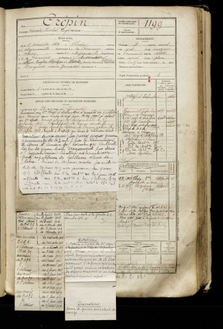 Crépin, Oswald Nicolas Eugène, né le 06 décembre 1889 à Chépy (Somme), classe 1909, matricule n° 1199, Bureau de recrutement d'Abbeville