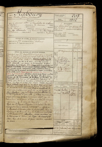 Haboury, Faustin Jérôme Gervais, né le 05 janvier 1894 à Vauchelles-lès-Authie (Somme), classe 1914, matricule n° 203, Bureau de recrutement d'Abbeville