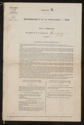 Recensement de la population 1856 : Fourcigny