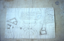Plan des jardins du château d'Heilly