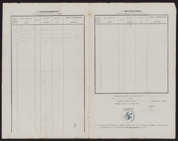 Tableau de rectification de la liste électorale : Longueval