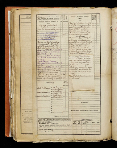 Fonteneau, Louis, né le 24 février 1897 à Neufchâtel-en-Bray (Seine-Maritime), classe 1917, matricule n° 180, Bureau de recrutement d'Amiens