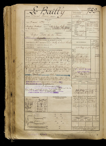Le Bailly, Marcel Henri, né le 09 mai 1892, classe 1912, matricule n° 732, Bureau de recrutement d'Abbeville