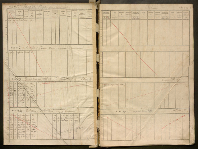 Répertoire des formalités hypothécaires, du 12/02/1848 au 07/10/1848, registre n° 142 (Péronne)