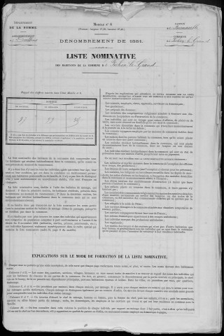 Recensement de la population : Frohen-sur-Authie (Frohen-le-Grand)