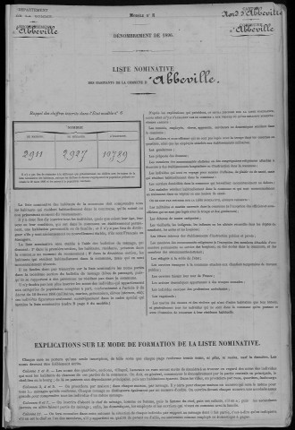 Recensement de la population 1896 : Abbeville