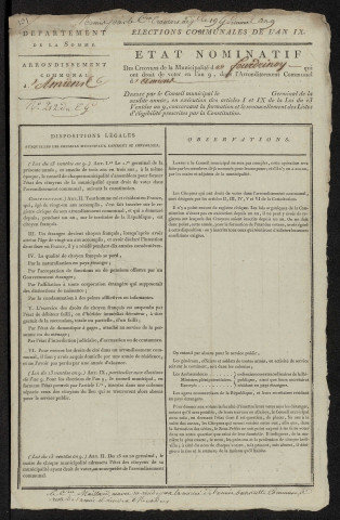 État nominatif des citoyens qui ont le droit de voter. Élections communales de l'an 9 : Fourdrinoy