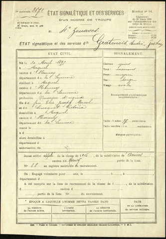 Gratenois, André Gaston, né le 30 avril 1895 à Arguel (Somme), classe 1915, matricule n° 88, Bureau de recrutement d'Amiens