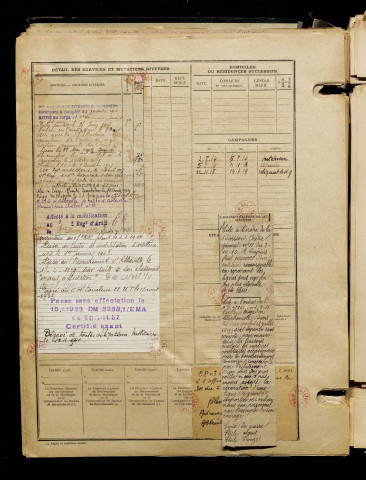 Barbet, Camille Lucien Julien, né le 10 février 1891 à Abbeville (Somme), classe 1911, matricule n° 367, Bureau de recrutement d'Abbeville