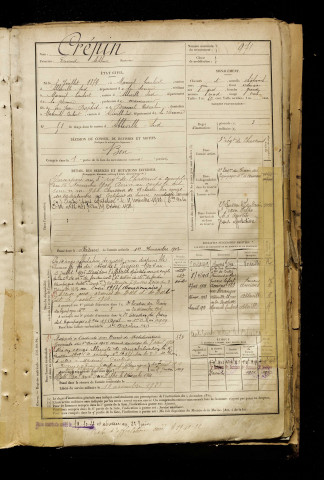 Crépin, Fernand Arthur, né le 03 juillet 1879 à Mareuil-Caubert (Somme), classe 1899, matricule n° 971, Bureau de recrutement d'Abbeville