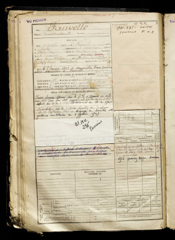 Fauvelle, Fernand Henri Edouard, né le 01 octobre 1901 à Prouzel (Somme), classe 1921, matricule n° 235, Bureau de recrutement d'Amiens