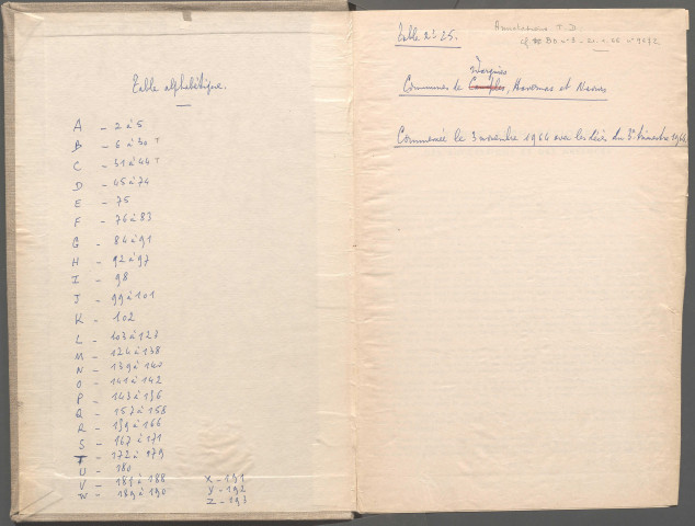 Table des successions et absences du bureau de Bernaville