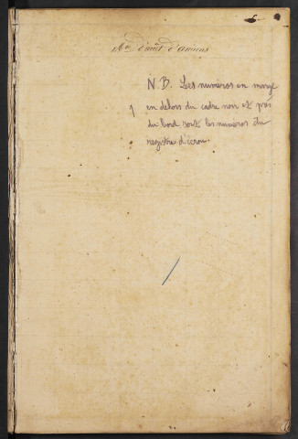 Maison d'arrêt d'Amiens. Registre matricule : numéros 1 à 4167. 01 juin 1857 - 30 septembre 1860