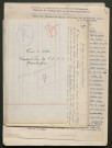 Témoignage de De Wilde, Florent (Président de la FNC section de Grembergen) et correspondance avec Jacques Péricard