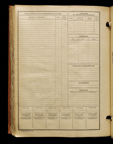 Inconnu, classe 1912, matricule n° 1317, Bureau de recrutement d'Amiens