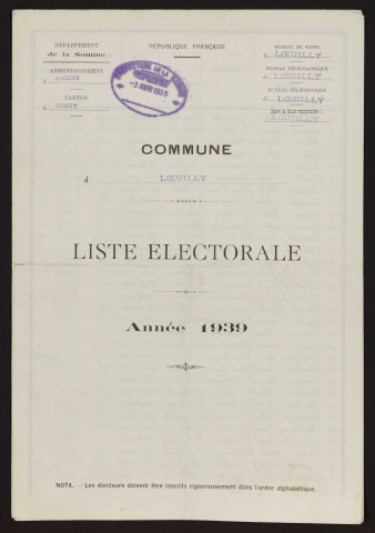 Liste électorale : Loeuilly