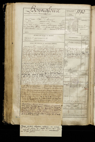 Bonnafoux, Henri Pierre Bonaventure, né le 15 mai 1890 à Ajaccio (Finistère), classe 1910, matricule n° 1170, Bureau de recrutement d'Abbeville