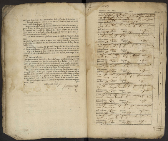 Contrôle des actes du bureau d'Albert pour la période du 14 janvier 1727 au 20 octobre 1727