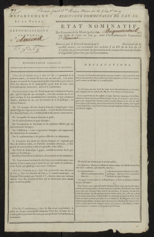État nominatif des citoyens qui ont le droit de voter. Élections communales de l'an 9 : Briquemesnil