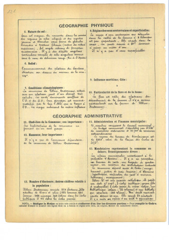 Villers Bretonneux : notice historique et géographique sur la commune