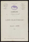 Liste électorale : Vecquemont