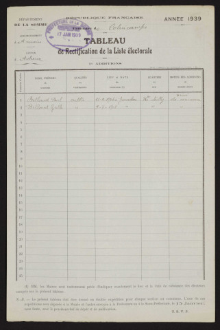 Tableau de rectification de la liste électorale : Colincamps