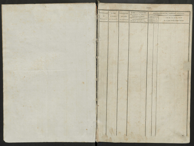 Liste du contingent (ensemble du département) - Table alphabétique (en fin de registre) de l'année 1807